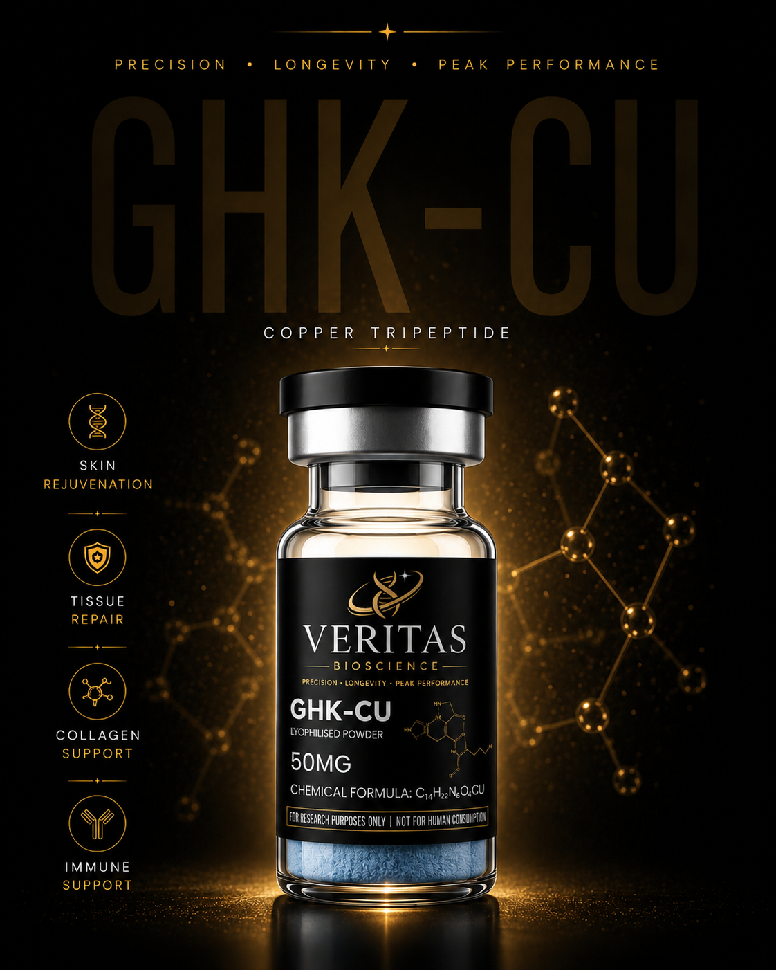 GHK-Cu